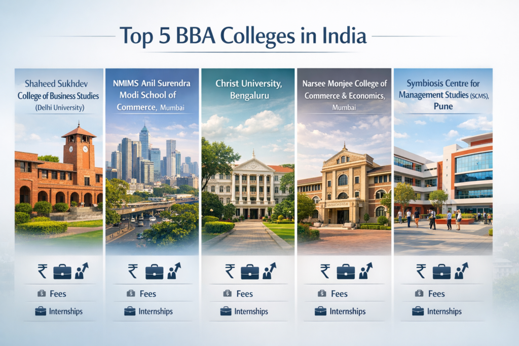 Top 5 BBA Colleges in India