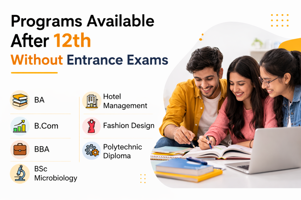 Programs Most Commonly Available Without Entrance Exams