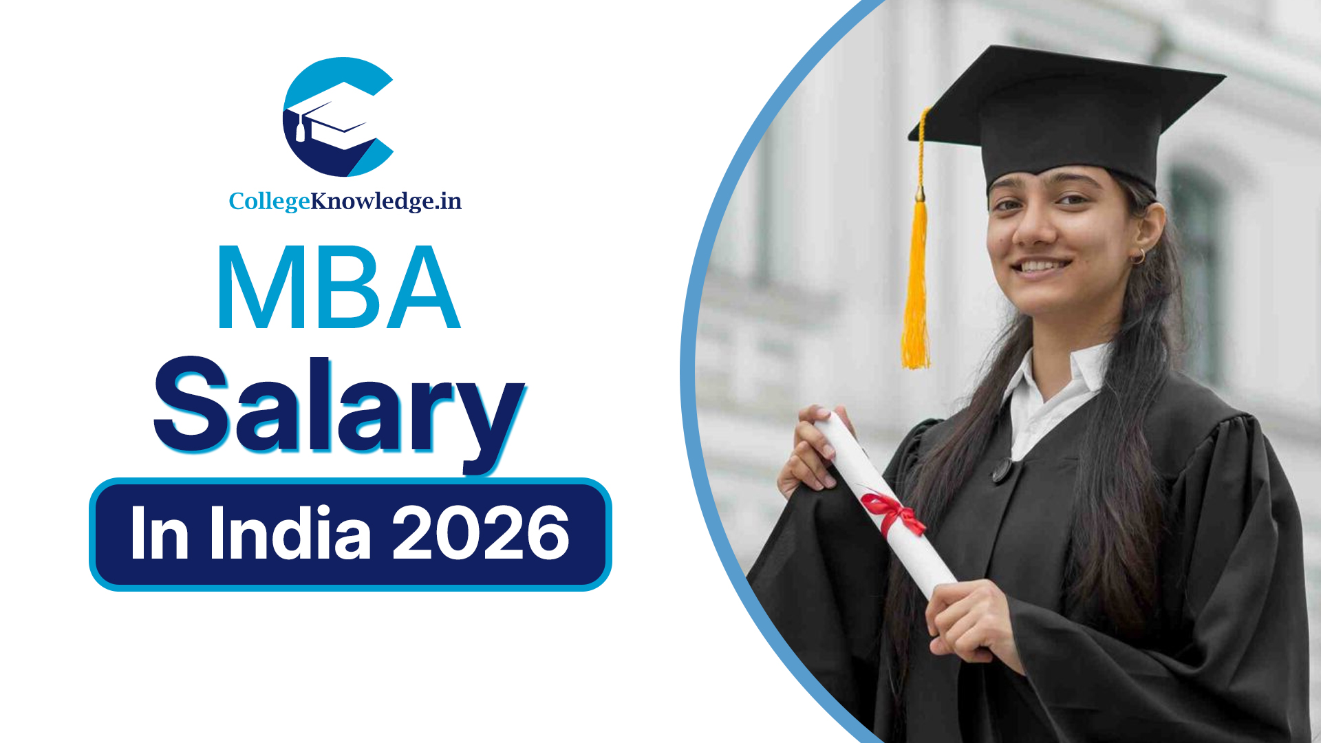 MBA Salary in India 2026